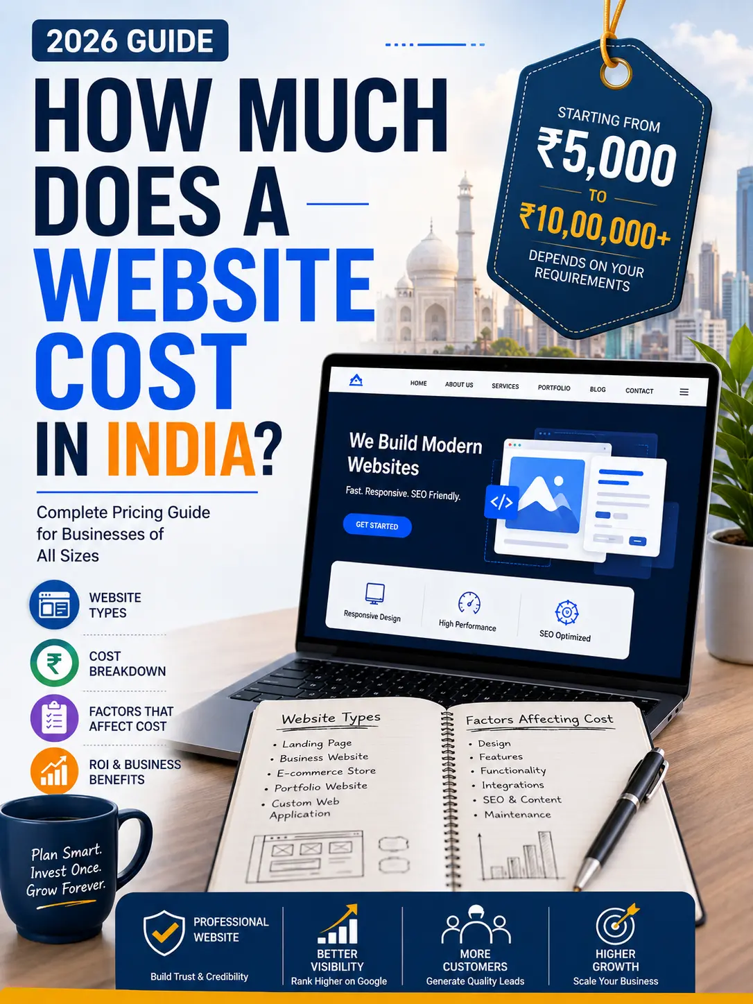 Website Development Cost in India (2026): Complete Pricing Guide for Businesses