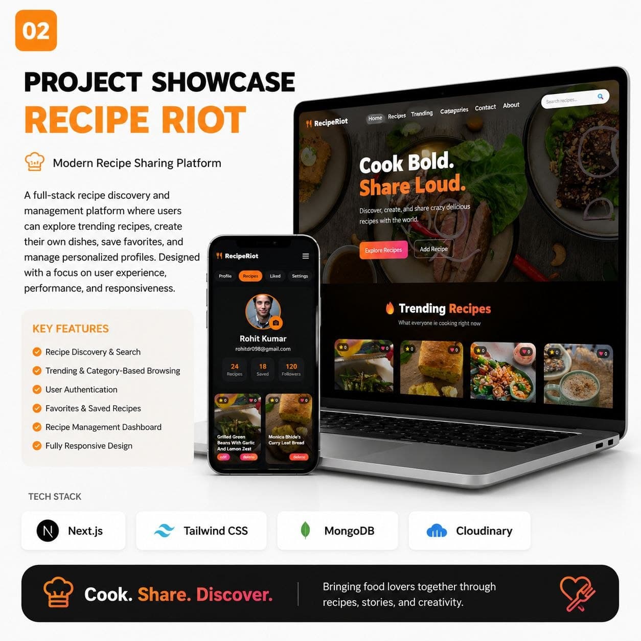 RECIPE RIOT